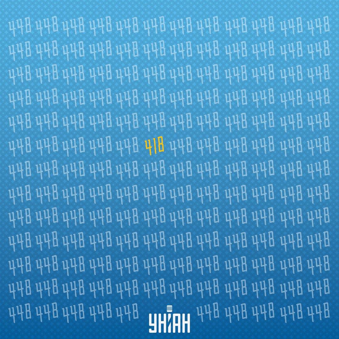 O número estranho estava na sexta linha a contar do topo / collage Moje 