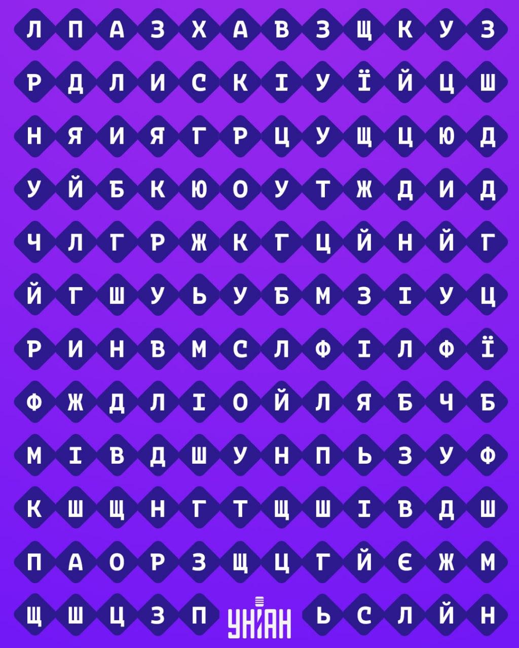 Apenas 1% das pessoas consegue encontrar a palavra 